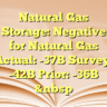 Natural Gas Storage: Negative for Natural Gas
 
Actual: -37B
Survey: -42B
Prior: -36B
&nbsp